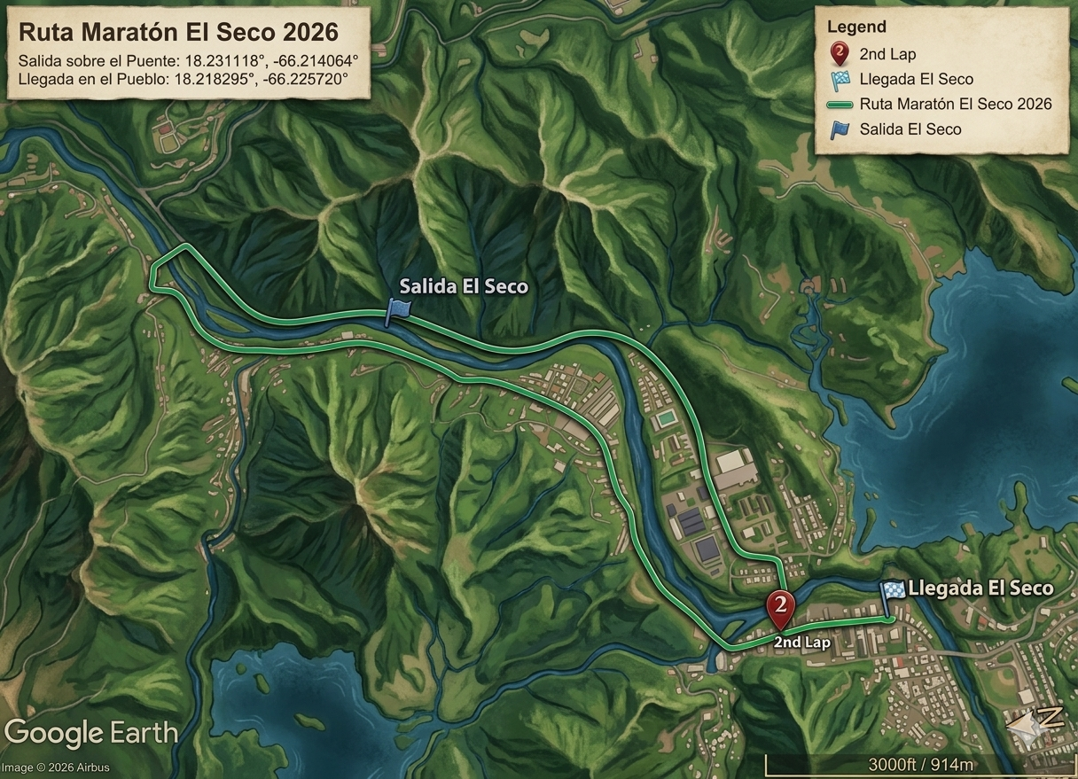Mapa o referencia visual de la ruta